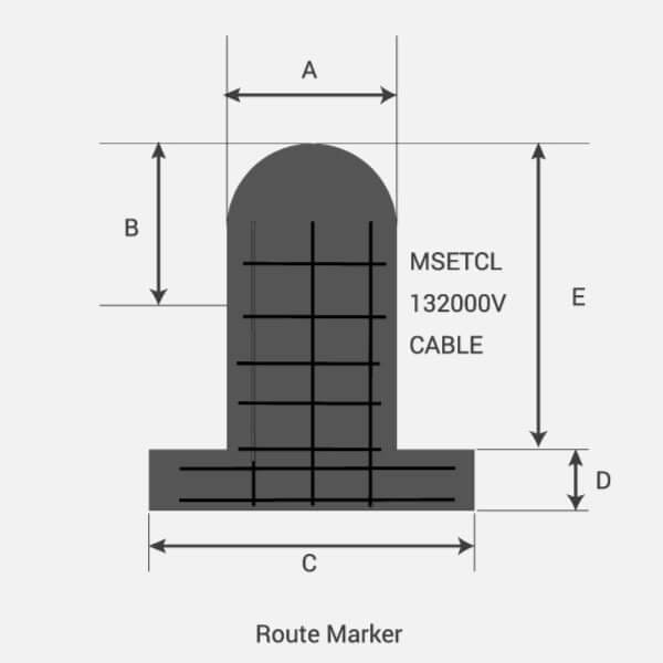 Rcc Route Marker